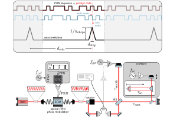 Advancing Gravitational Wave Detectors by Increasing Their Resilience to Scattered Light Induced Noise