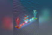 Monash Scientists Create Tiny On-Chip Circuit That Could Power Next-Generation Quantum and AI Technologies