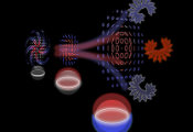 Scientists Discover Surprising New Way to Control Light