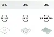 C12 Unveils Roadmap to Useful Fault-Tolerant Quantum Computing by 2033