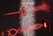 The Quantum Key to Seeing Through Chaos