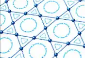 KAIST: How Does Superconductivity Begin? Unveiling the Hidden Flow of Electrons