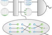 A New Kind of Entanglement Helps Quantum Sensors Tune Out Noise