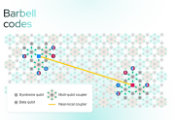 IQM Announces Novel Quantum Error Correction Approach Toward Fault-Tolerant Quantum Computing