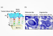 Bidirectional Manipulation of Gate-Free Quantum Electronic States via Semiconductor Device Interface Engineering