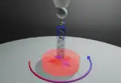 New Spin Filter on the Atomic Scale