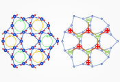 Non-Linear Magnetic Response Realized in Kagome Spin Ice