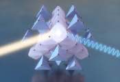 Laser Pulses Capture Unexplored Polaronic States