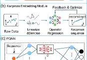 Quantum Machine Learning Helps Improve Tokamak Diagnostic Data Analysis