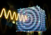 Shaping Light Like Never Before – With Photonic Time Crystals
