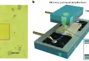 Researchers Demonstrate 1st Electrically Pumped Perovskite Polariton Laser Diode