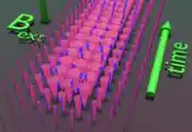 Demonstration of Spontaneous Magnon Coherence at Room Temperature – New Opportunities for Future Technologies
