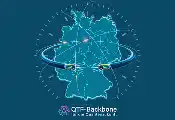 A Fibre-Optic Networt for the Quantum Technologies of Tomorrow