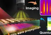 Seeing the unseen: Quantum dots reveal hidden light waves on metal surfaces