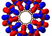 Tiny Carbon Rings Enable a New Form of Quantum Control