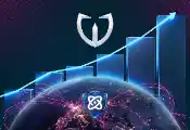 Wultra Raises €6.8 Million in Series a Funding to Accelerate Global Expansion of Post-Quantum Digital Identity Solutions