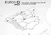 Start of IBERIANQCI, the Quantum Communications Infrastructure of the EuroQCI Program for Spain and Portugal