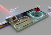 European Research Consortium With Participation of the MPL Targets Breakthrough in Nuclear Clock Technology
