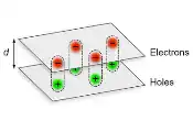 Scientists Reveal Hidden Structure of a Quantum Fluid