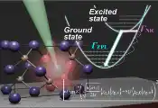 Bright Ideas Accelerate the Hunt for Quantum Emitters
