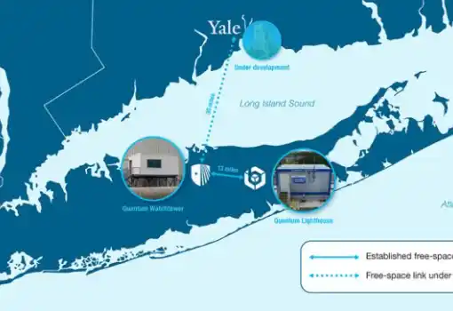 Brookhaven and Stony Brook Researchers Demonstrate ‘Wireless’ Capability for Quantum Network