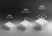 LUMI AI Factory Selects IQM’s Staged Path to Europe’s First Superconducting Quantum Computer With Logical Qubits