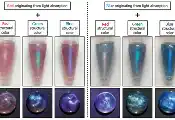 Construction Method for Multi-Functional Photonic Crystals Developed: Applicable to Next-Generation Materials With Advanced Optical Functions
