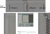 Ultrathin Titanium Nitride for Superconducting Qubits