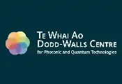 ANZOS Photonic and Quantum Technologies Industry Report 2026