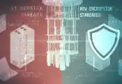 NIST Report Provides Guidelines for Transition To Post-Quantum Cryptography Standards