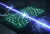 Turning Quantum Uncertainty Into Precision Quantum Sensing 