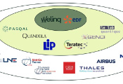 The Île-De-France Region Funding of €2 Million for a Quantum Computing Algorithm Research Project