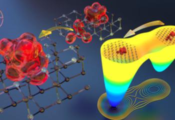 Researchers Studied Qubits Built From Vacancies in Silicon Carbide (SiC) Using Various Theoretical Methods