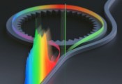 The New Method Developed Has Successfully Extended the Operating Range of Microcombs to Near-Infrared Wavelengths