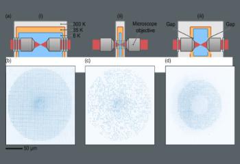 Pasqal Achieves a Key Milestone: Successfully Loading Over 1,000 Atoms Into a Neutral-Atom Quantum Processor