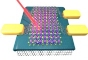 Scientists Have Fabricated a Novel Device Capable of Converting Heat From Quantum Systems Into Voltage at Extremely Low Temperatures